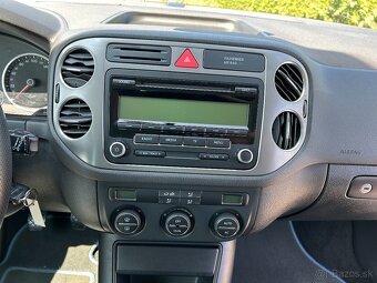 VW Tiguan 2.0 TDI 4Motion – Exclusive - 15