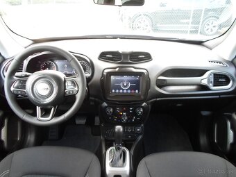 Jeep Renegade 1.3 GSE Limited - 15