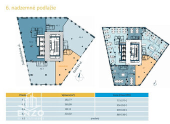 PREDAJ OFFICE 53,01 m2 - ZWIRN OFFICE - NIVY - 15