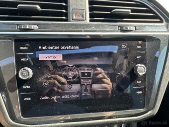 VW Tiguan 1.5tsi-rv:2020--169tis km-----PANORAMA----- - 15