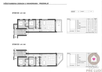 PAG/MANDRE-Predaj nových apartmánov 250m od mora s parkingom - 15