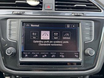 Volkswagen Tiguan 2.0 TDI R-Line 4Motion - 15