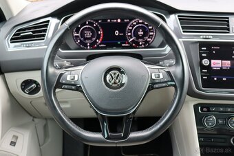 Volkswagen Tiguan 2.0 TDI SCR BMT 4MOTION Highline DSG EU6 - 15