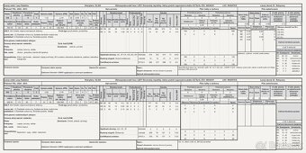 Rokycany – 125.140 m2 LESNÝ POZEMOK v podiele 1/1 - 15