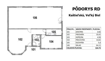 REZERVOVANÉ - RD (OBJEKT) V ATRAKTÍVNEJ LOKALITE SO SKLADOM - 15