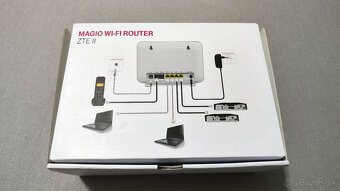 DSL WiFi router ZTE Speedport Entry 2i od Telekomu - 15