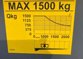 9283 - MAN TGS 26.320 - 6x2 - Valník + HR-PALFINGER PK 12.50 - 15
