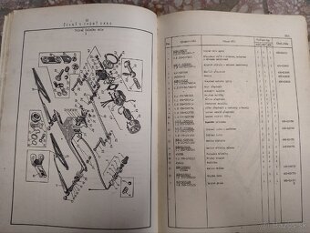 Kniha Moskvic 412 427 434 a katalog nahradnych dielov - 15