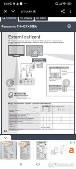 Plazma Panasonic Viera - 15