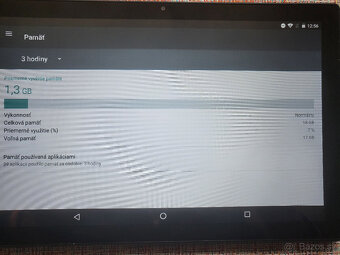 Predam tablet ,typ S 23, vel.displ.10,36" - 15