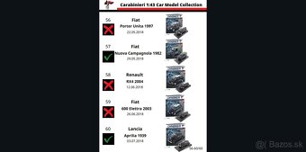 Kupim modely Carabinieri 1:43 - 15
