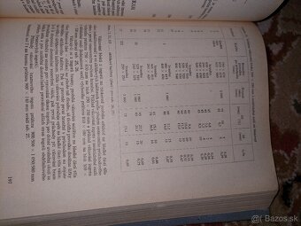 📚🛠️ Technický balíček pre študentov a odborníkov - 15