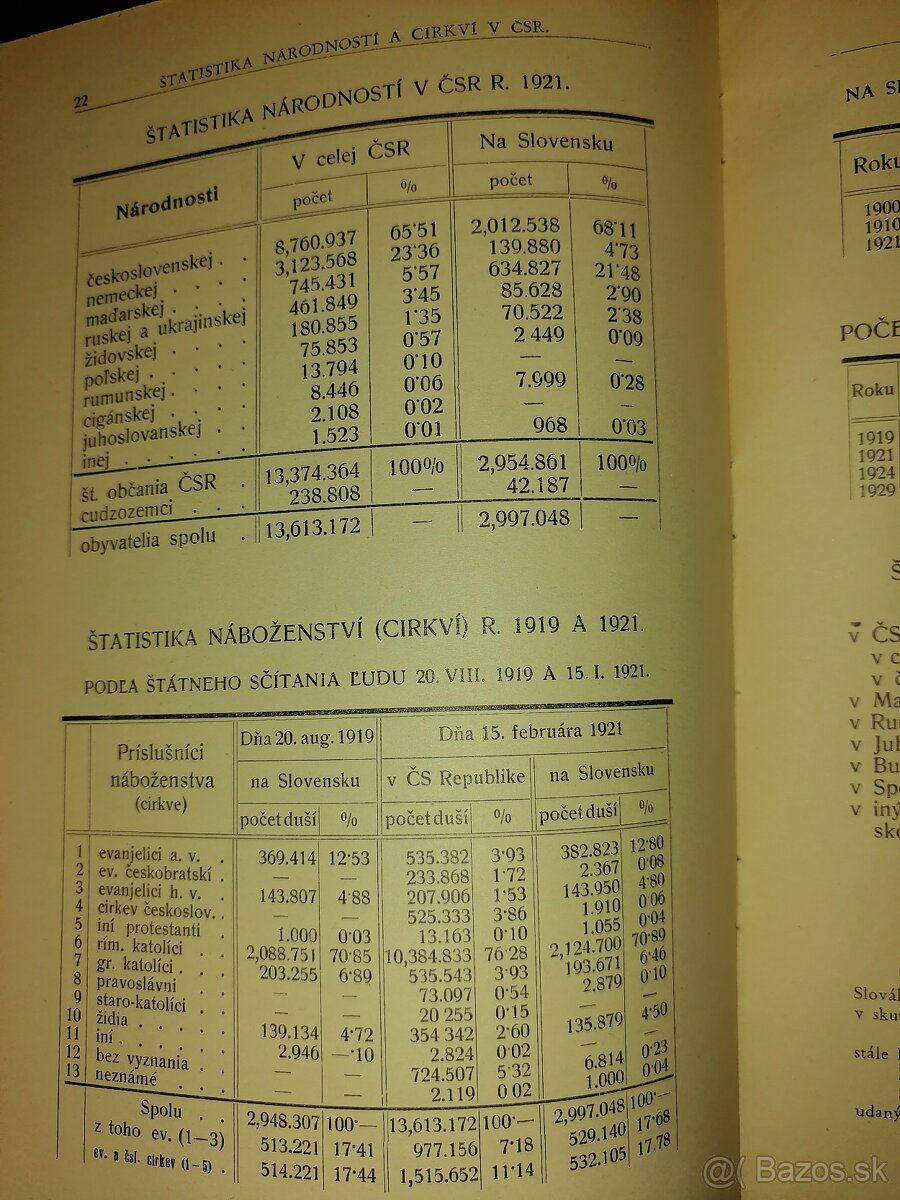 Evanjelická kniha. - 16