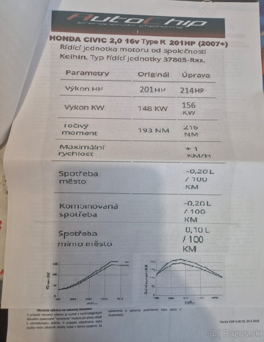 Predam Honda Civic Type R FN2 2.0 i-VTEC - 16