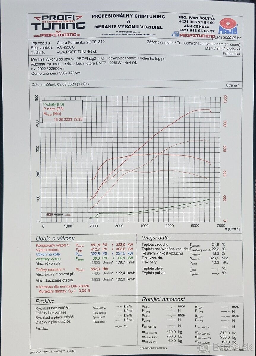 Cupra Formentor 2.0 TSI 451k 4Drive DSG Veloz PanoramaBREMBO - 16