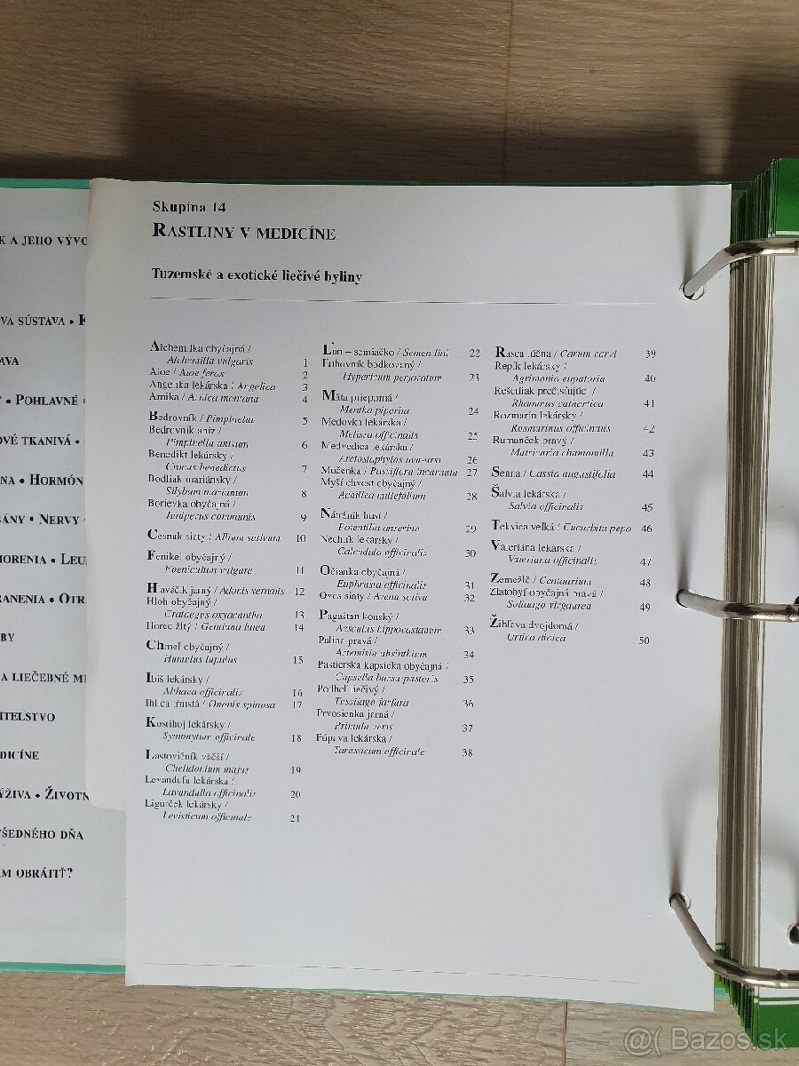 Encyklopédia Domáci lekár
- 16