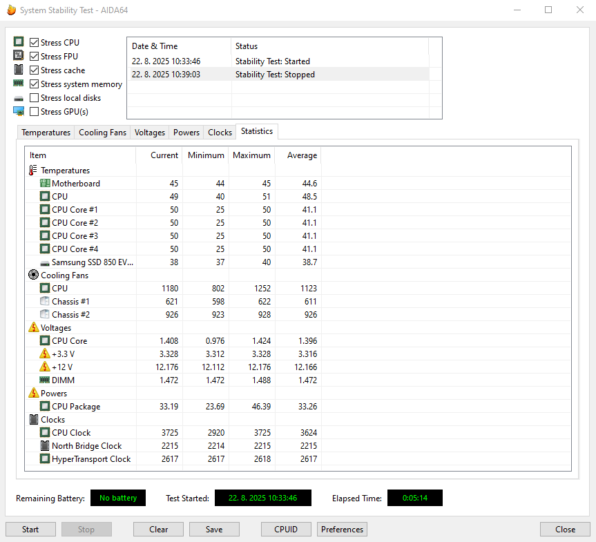 Gigabyte GA-990FXA-UD3 + FX-8320 + Mugen 3 + 16 GB HyperX - 16