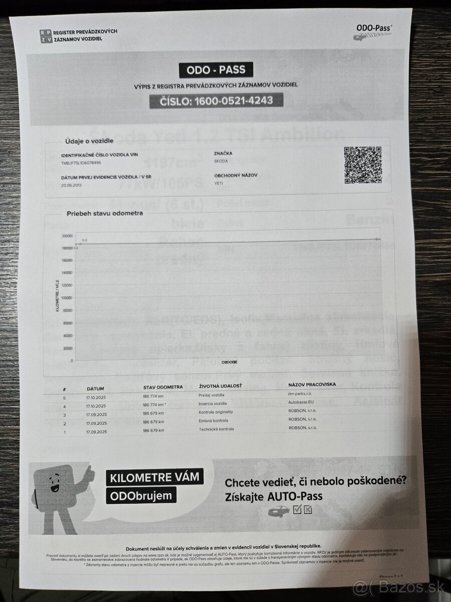 Škoda Yeti 1.2 TSI Ambition - 16