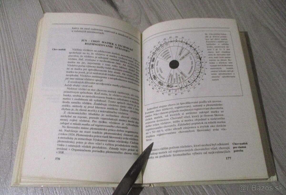 Abeceda včelára - 16