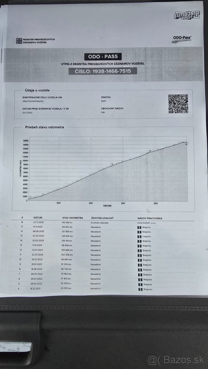 Bmw 318i/A Bussines packet - 16