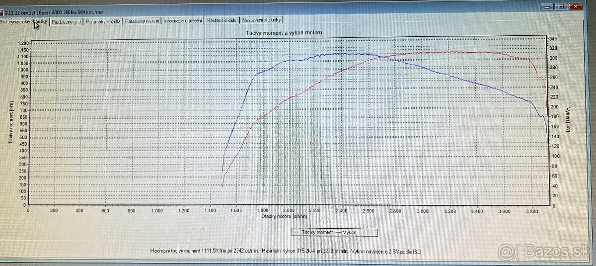 Audi A8 4.2L - 283kW TDI V8 Quattro ročník 2017 - 16