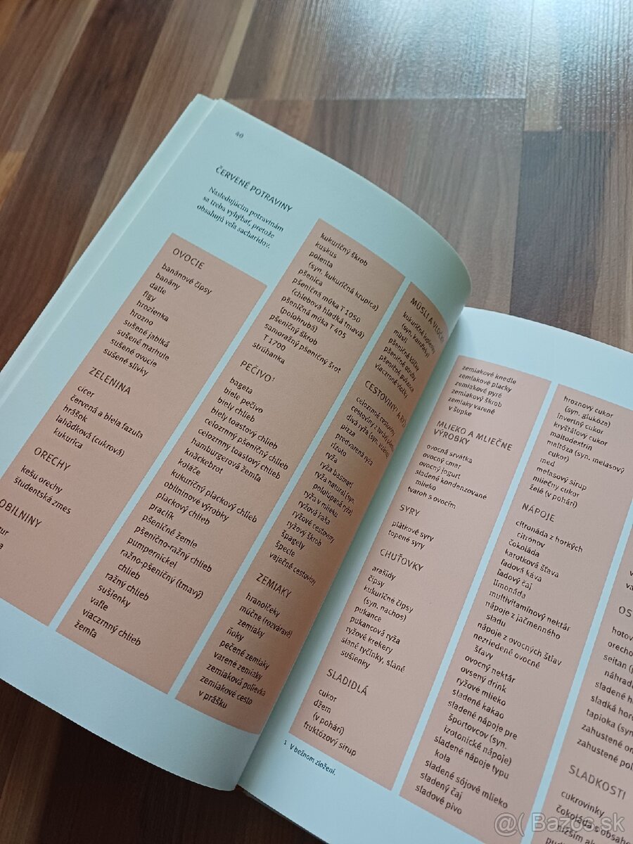 Varíme proti rakovine, Pikantná kuchyňa Tex-Mex - 16