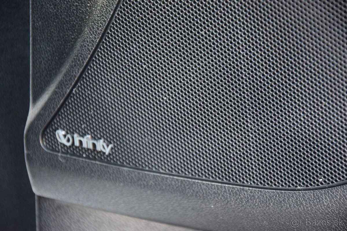 Kia Sorento 2.2 CRDI 147 kw 4x4 - 16