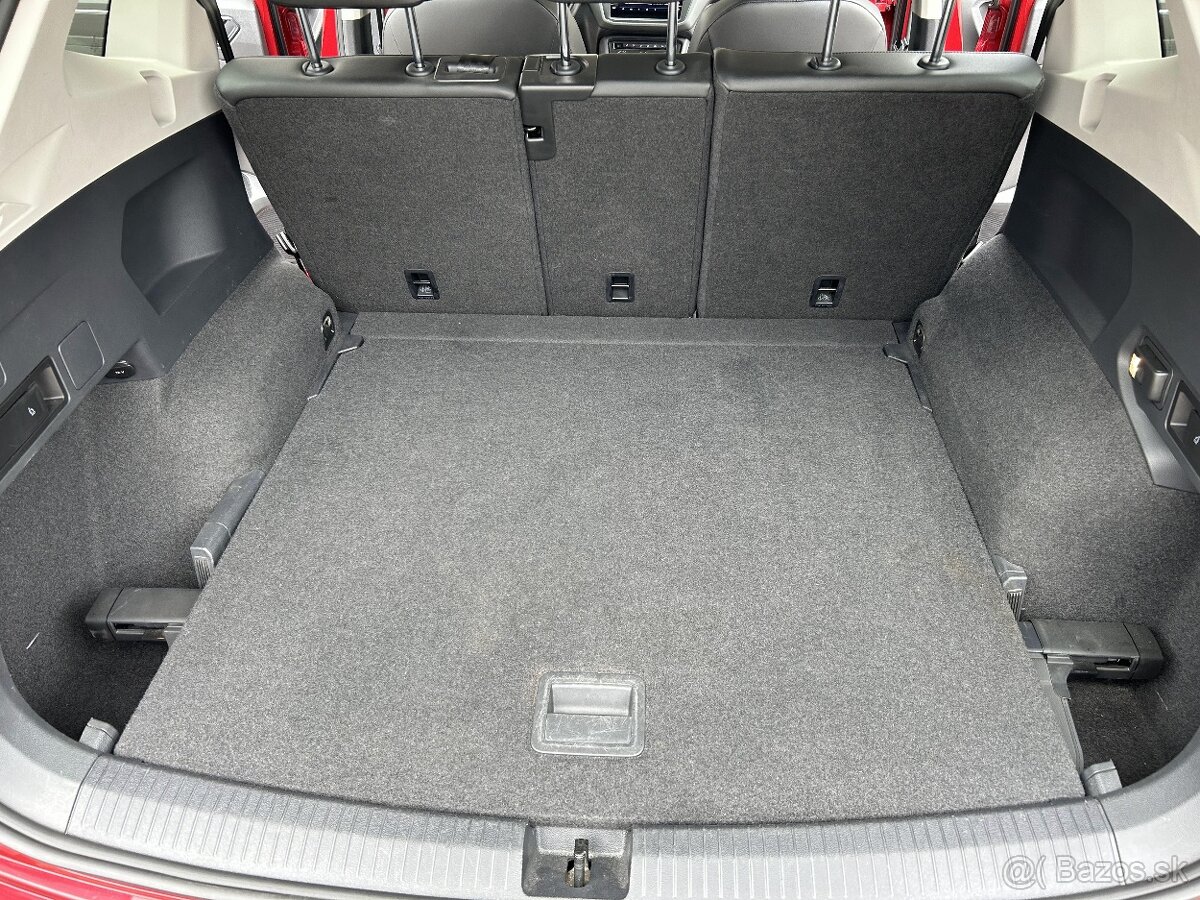 Volkswagen TIGUAN ALLSPACE 2.0 TSI | 162kw - 16