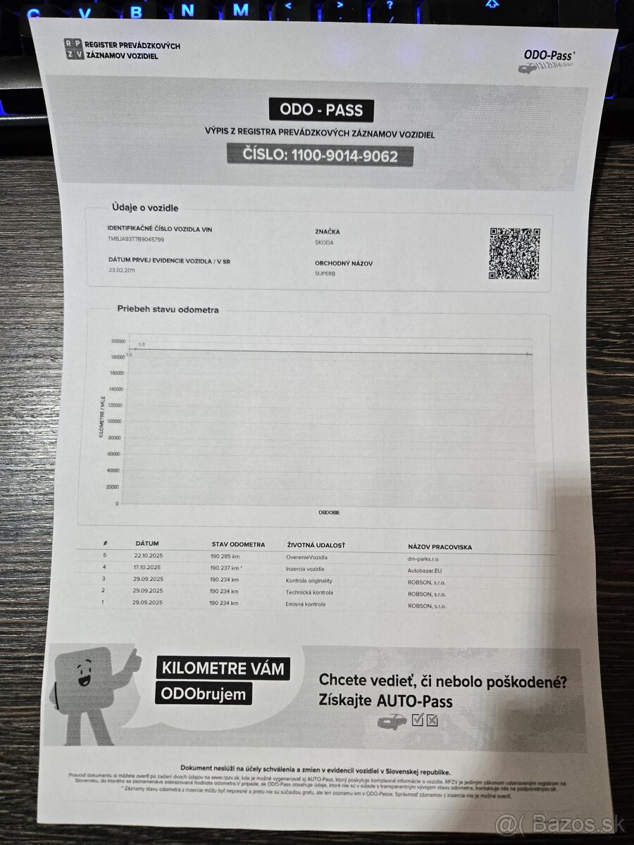 Škoda Superb Combi 1.4 TSI Elegance - 16