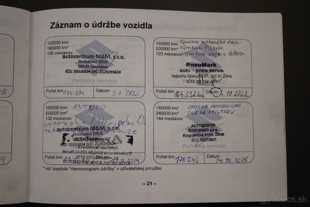 Suzuki SX4 1.6 GLX Outdoor Line 4WD - 16