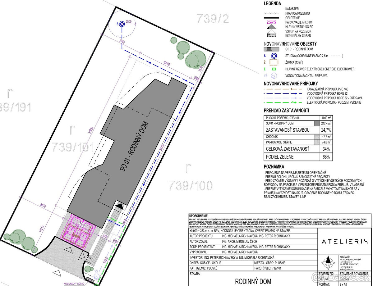 EXKLUZÍVNA ROZOSTAVANÁ STAVBA PLOSKÉ S VÝHĽADOM NA TATRY - 16