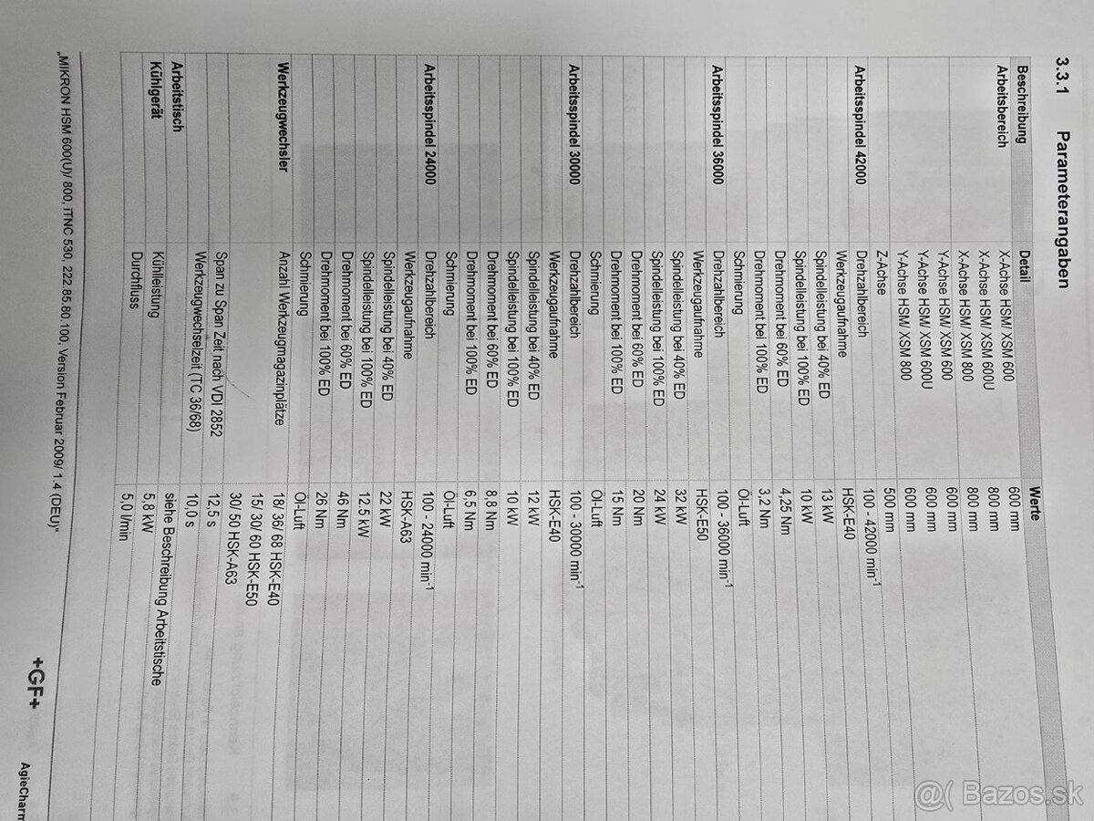 CNC obráběcí 5-ti ossé centrum MICRON - 16