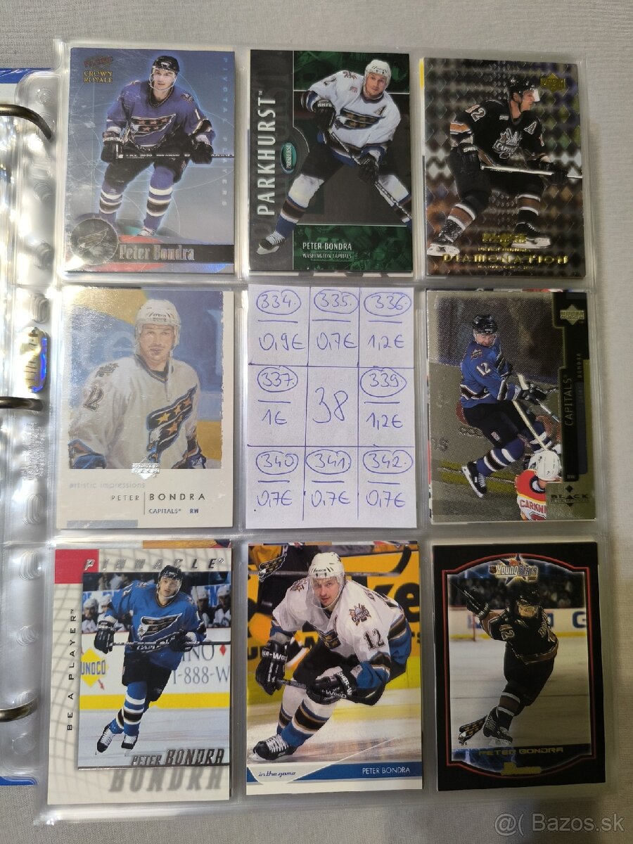 Hokejové kartičky - Peter Bondra - 16