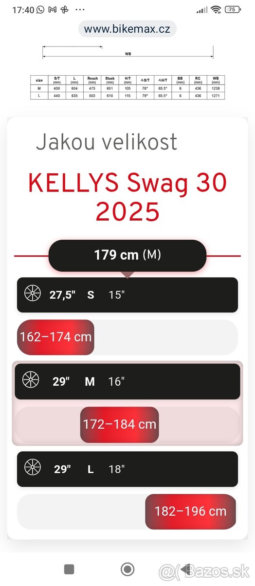 KELLYS Swag 30 Enduro - 16