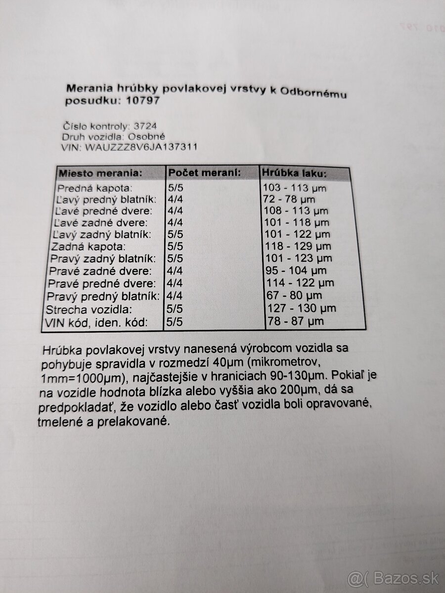 Audi A3 Sportback 2.0tdi 110kw S-tronic 7° 7/2018 - 16