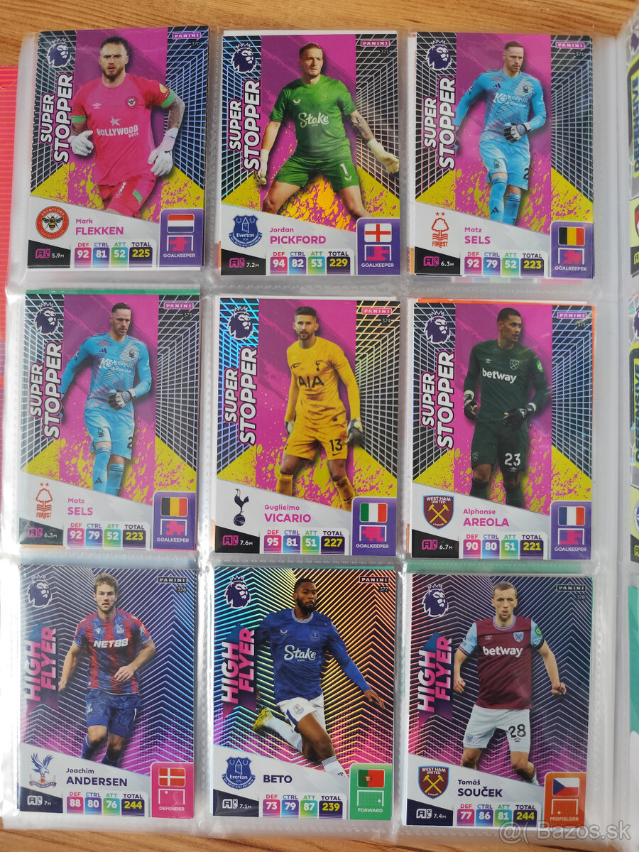 Futbalové kartičky Adrenalyn Premier League 2025 - 16