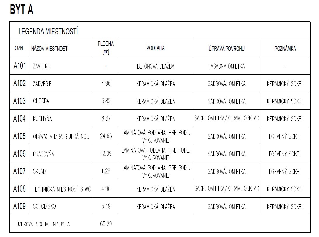 Rodinný dom na predaj, Biely Kostol - 16