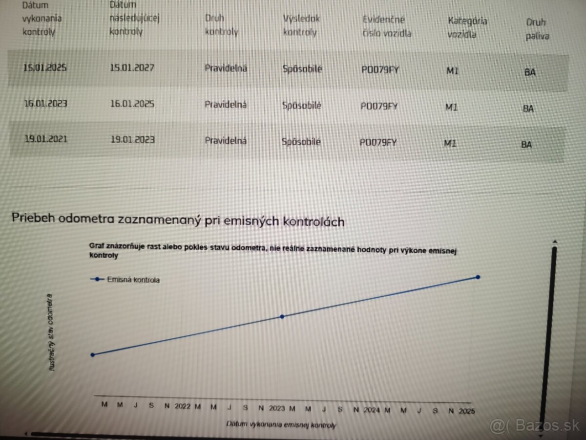 Peugeot 2008 1.2 Active Style - 16