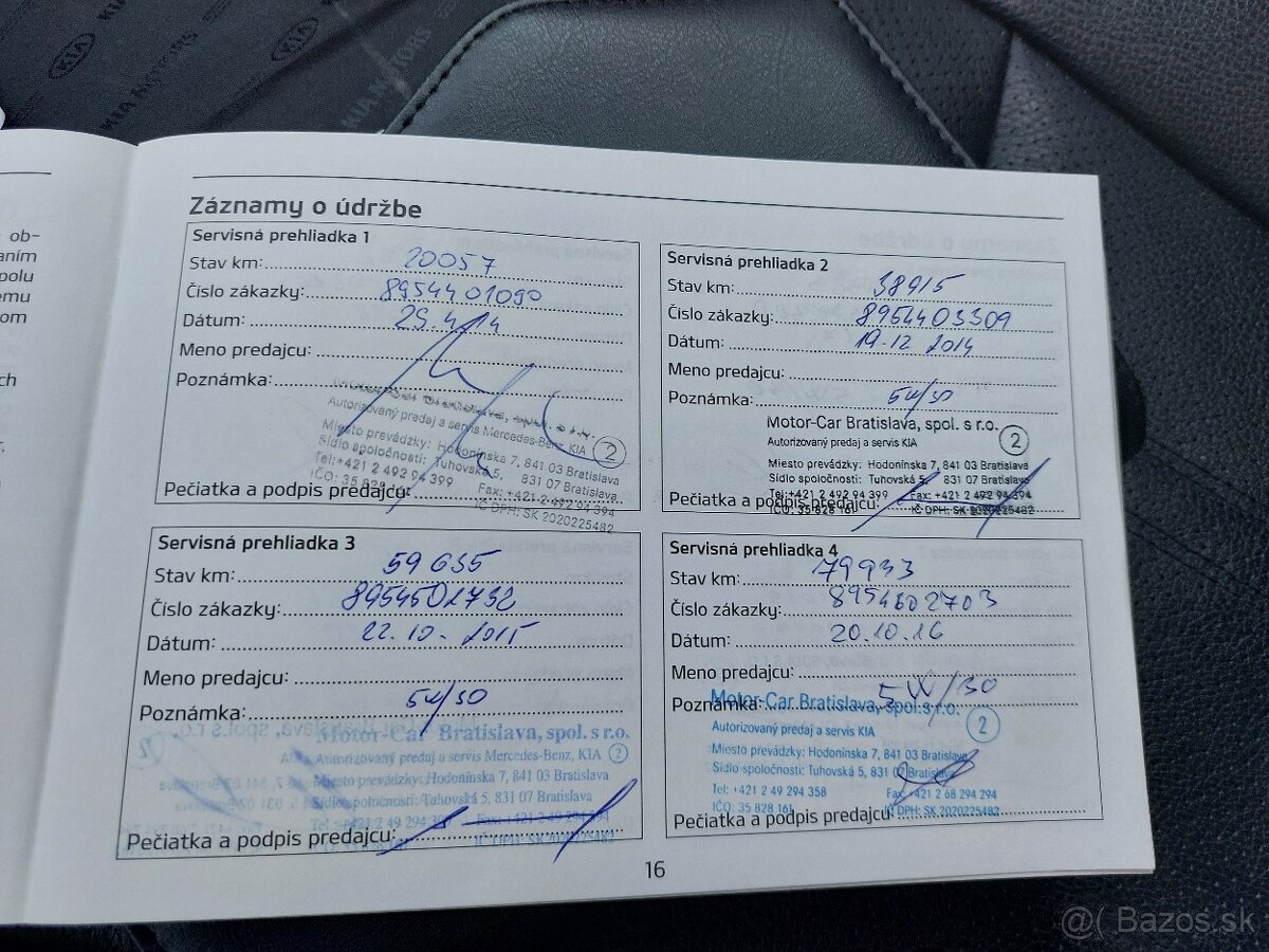 Kia Sorento 2.2 CRDi VGT 4WD LX A/T - 16