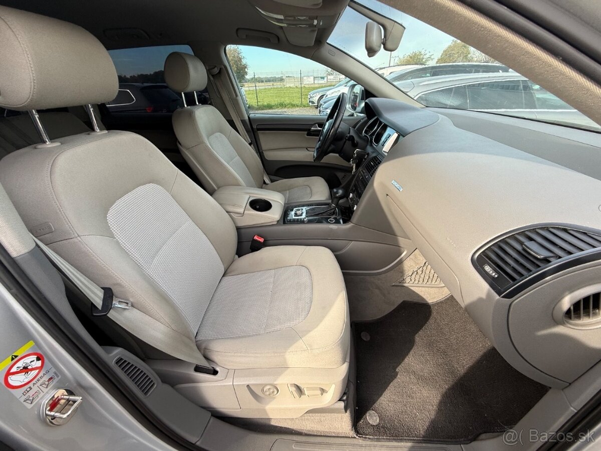 Audi Q7 3.0 TDI quattro tiptronic S-LINE - 16