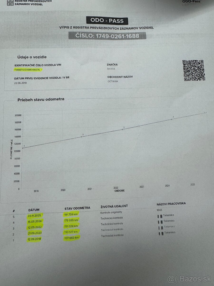 ✅ Skoda Octavia 2 Elegance - 16