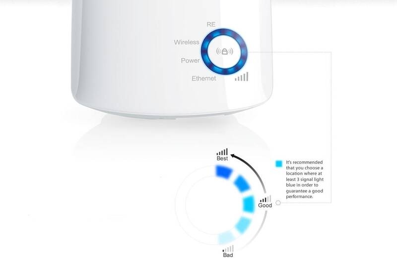 Wi-Fi range extender TP-Link ( TL-WA850RE ) N300 - 16