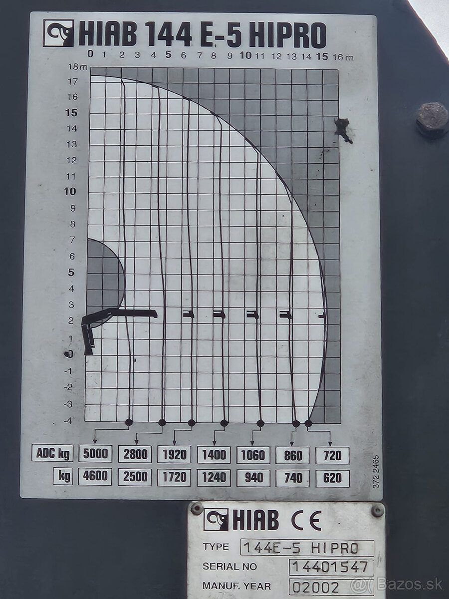 Volvo FM9 6x2 s hydr. ruk + hydr.čelo r.v.2003 - 16