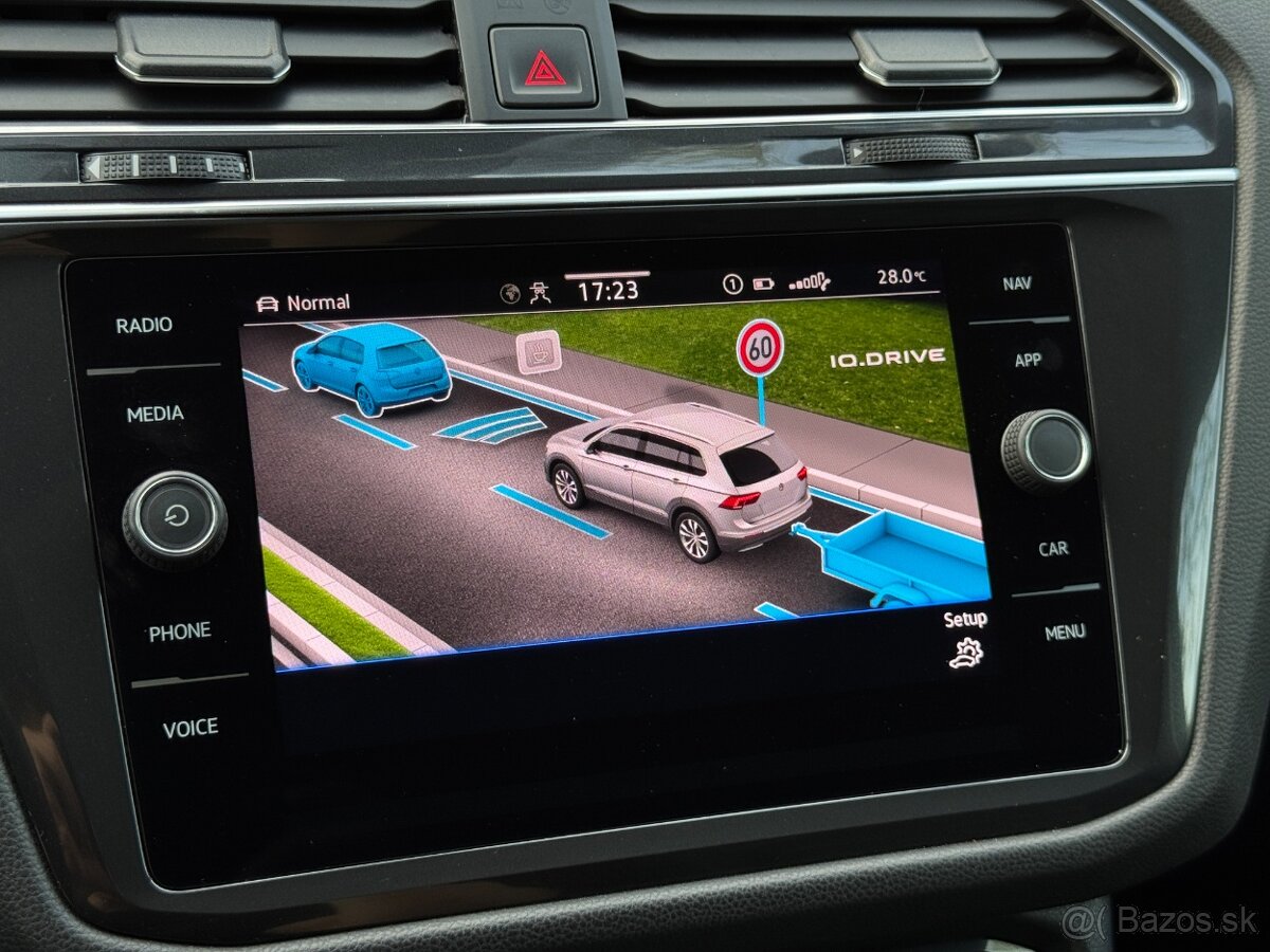 Volkswagen Tiguan Allspace 2.0 TDi R-line - 16