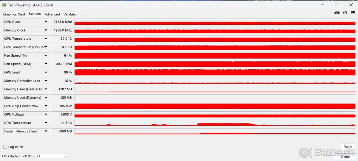 5700G 32GB DDR4 6700 XT 512 GB NVMe - 16