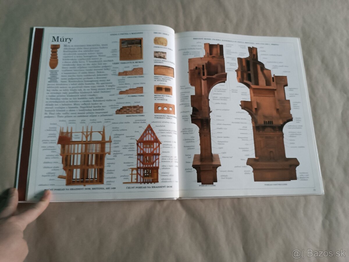Obrázkový slovník: Stavby - 16