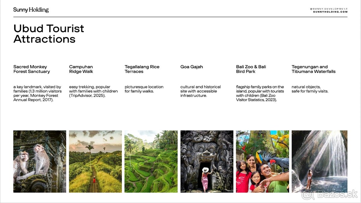 JEDINÝ kids-first rezort v srdci Ubudu, návratnosť 13+% - 16