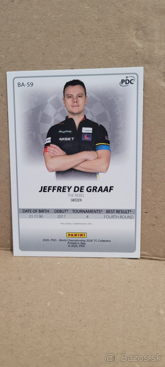 Hráči PDC Darts Šípky #5 2026 - 16