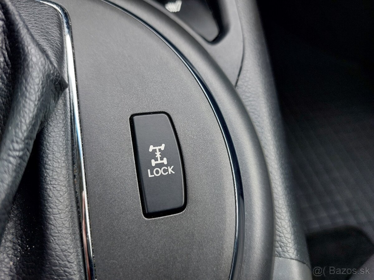 Kia Sportage 2.0 CRDi VGT 4WD LX A/T - 16