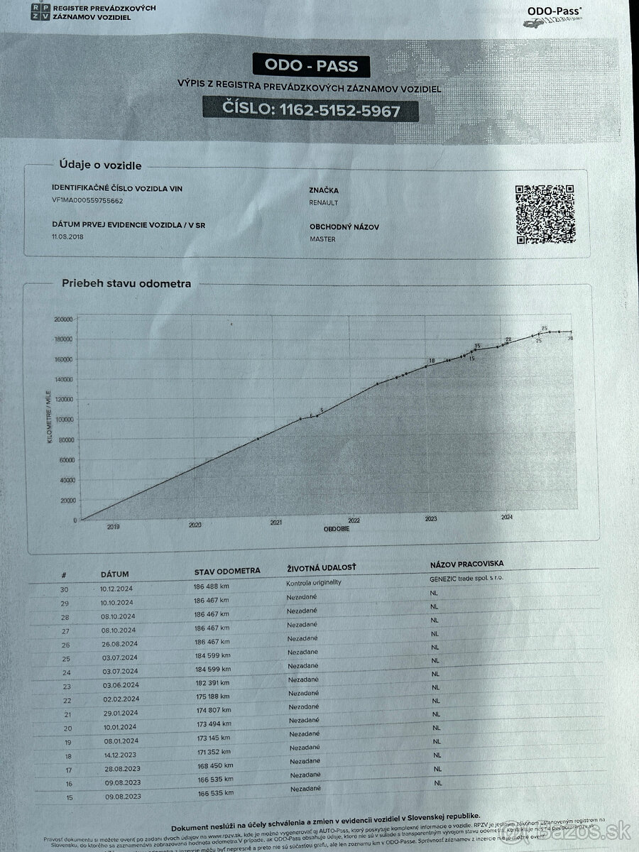 Renault Master 2.3 dCi, 96 kW, L2H2, odpočet DPH - 16